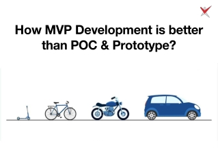 How MVP Development is better than POC & Prototype?