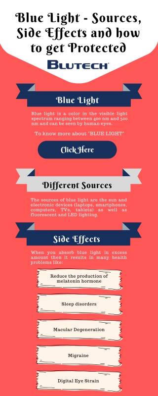 Blue Light - Sources, Side Effects and how to get Protected