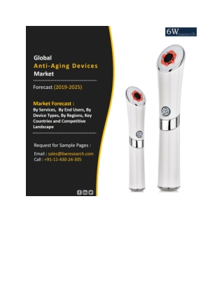 Global Anti-Aging Devices Market (2019-2025)