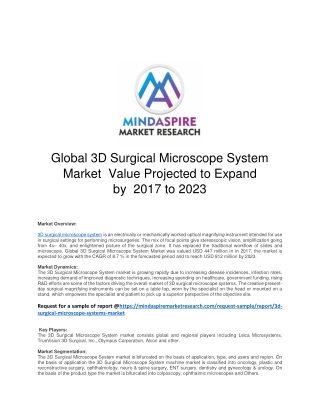Global 3D Surgical Microscope System Market Value Projected to Expand by 2017 to 2023