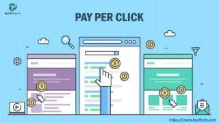 PPC management services | BOXFinity
