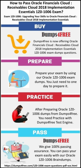 Oracle Financials Cloud 1z0-1006 Exam Dumps