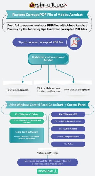 Manual Ways to Repair PDF Files After Disk Crash