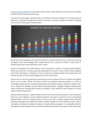 Global IoT Services Market