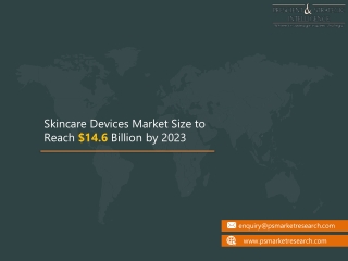 Skincare Devices Market And its Growth prospect in the Near Future