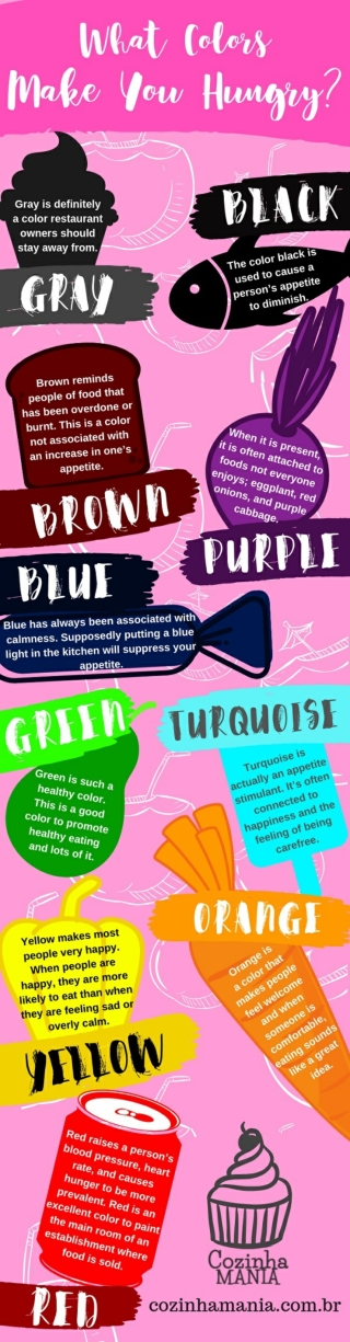 What Colors Can Boost Your Appetite