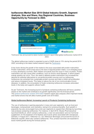 Isoflavones Market Size 2019 Global Industry Growth, Segment Analysis, Size and Share, Key Regional Countries, Business