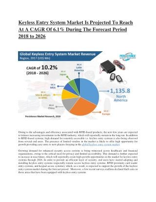 Global Market Study on Keyless Entry System: Biometrics Poised to Account for Fostering Revenue, Predominantly in China