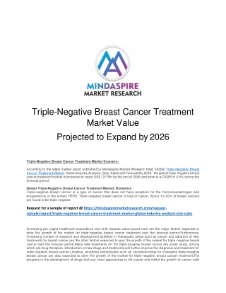 Triple-Negative Breast Cancer Treatment Market Value Projected to Expand by	2026