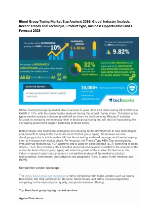 Blood Group Typing Market Size Analysis 2019: Global Industry Analysis, Recent Trends and Technique, Product type, Busin