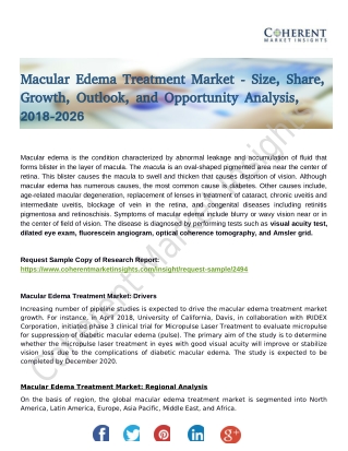 Macular Edema Treatment Market Showing Compound Annual Growth Rate And Forecast Till 2026