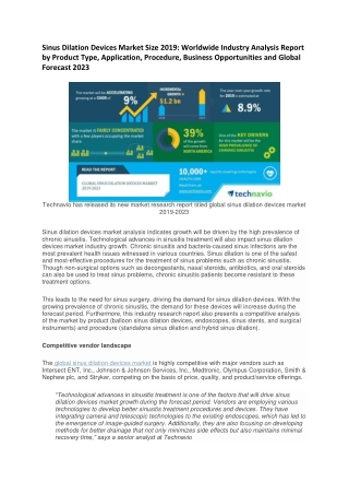 Sinus Dilation Devices Market Size 2019: Worldwide Industry Analysis Report by Product Type, Application, Procedure, Bus