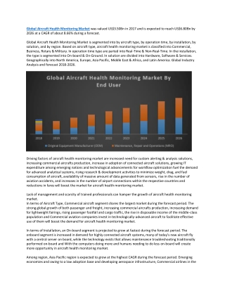 Global Aircraft Health Monitoring Market