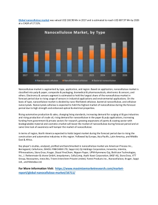Global nanocellulose market