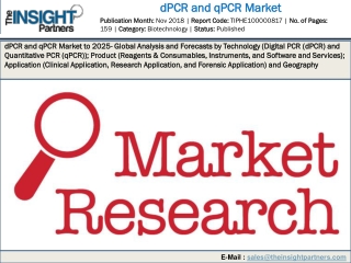 Global dPCR and qPCR Market Insight 2019-2025| Competitors, Business Strategy and Key Players Analysis