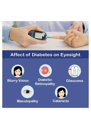 Complications of Diabetes: How Uncontrolled Affects your Organs