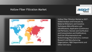 Hospital Supplies Market Growing Technology, Trends and Business Opportunities by 2027