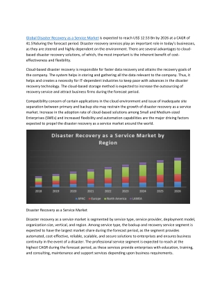 Global Disaster Recovery as a Service Market