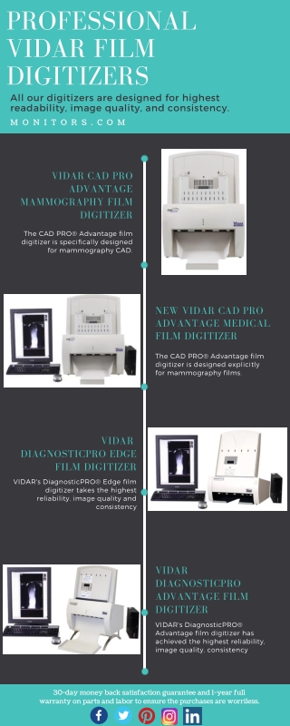 Professional VIDAR Film Digitizers