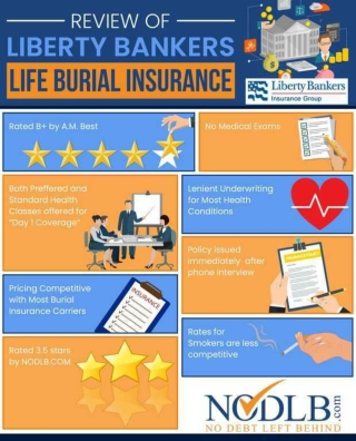 Liberty Bankers Burial Insurance Review