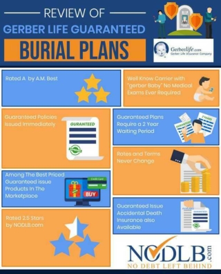 Gerber Burial Insurance Review