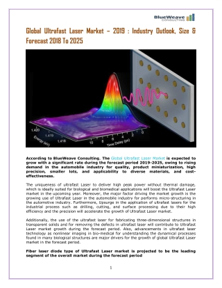 Global Ultrafast Laser Market Insights & Deep Analysis 2019-2025