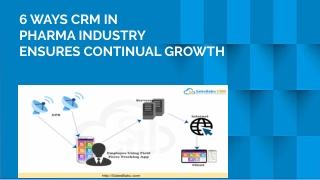 6 WAYS CRM IN PHARMA INDUSTRY ENSURES CONTINUAL GROWTH