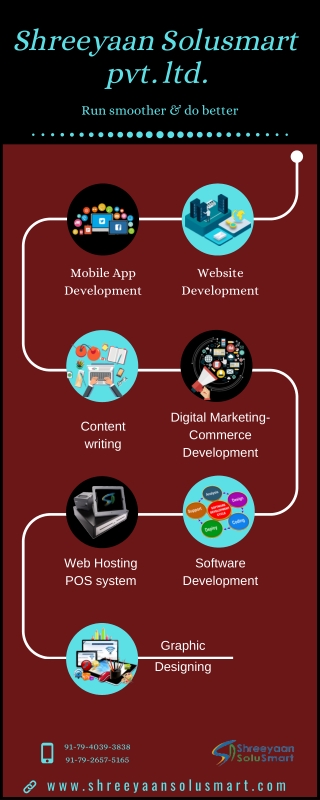 Website Design and Web Development Services | Call @ (079)-4039-3838