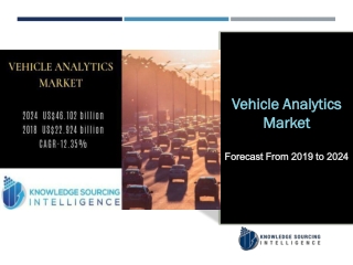 Vehicle Analytics Market Growth