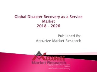 Global Disaster Recovery as a Service Market