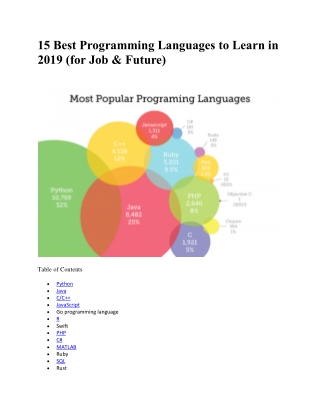 15 Best Programming Languages to Learn in 2019 (for Job & Future)