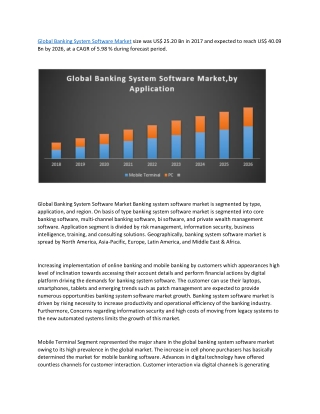 Global Banking System Software Market