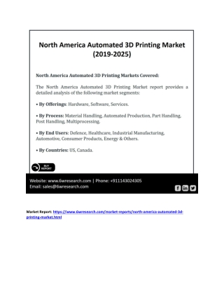 North America Automated 3D Printing Market (2019-2025)