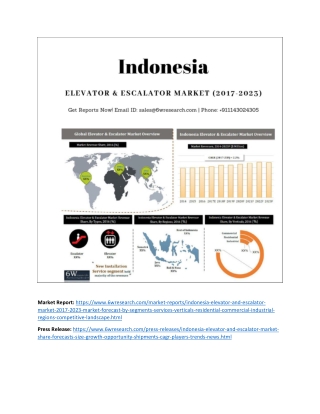 Indonesia Elevator & Escalator Market (2017-2023)