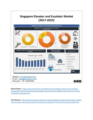 Singapore Elevator and Escalator Market (2017-2023)