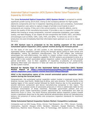 Automated Optical Inspection (AOI) Systems Market Value Projected to Expand by 2019-2025