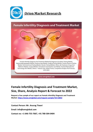 Female Infertility Diagnosis and Treatment Market: Size, Global Industry Trends and Forecast 2017-2022