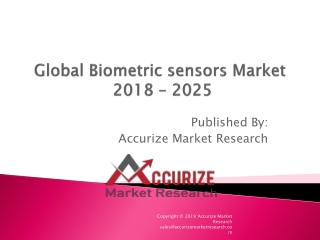 Global Biometric sensors Market