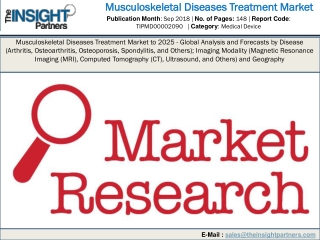 Emerging Growth of Musculoskeletal Diseases Treatment Market size, Trends and Demand By 2025