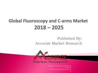 Global Fluoroscopy and C-arms Market