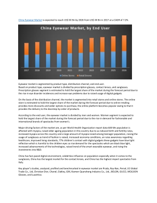 China Eyewear Market 