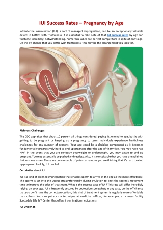 IUI Success Rates – Pregnancy by Age