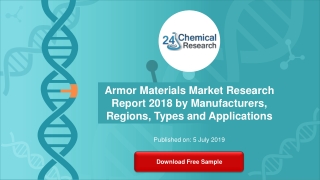 Armor Materials Market Research Report 2018 by Manufacturers, Regions, Types and Applications