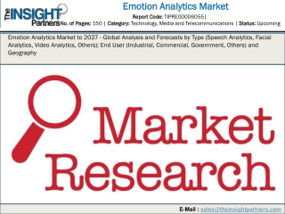 Emotion Analytics Market to 2027 - Global Analysis and Forecasts