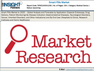 Active implantable medical devices Market: Business Development,Professional in-depth Industry analysis