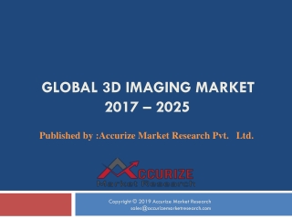 3D Imaging Market