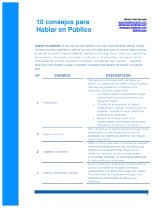 10 consejos para hablar en público