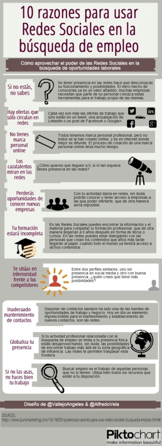 10 razones para usar Redes Sociales en la búsqueda de empleo