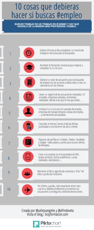 10 cosas que debieras hacer si buscas empleo