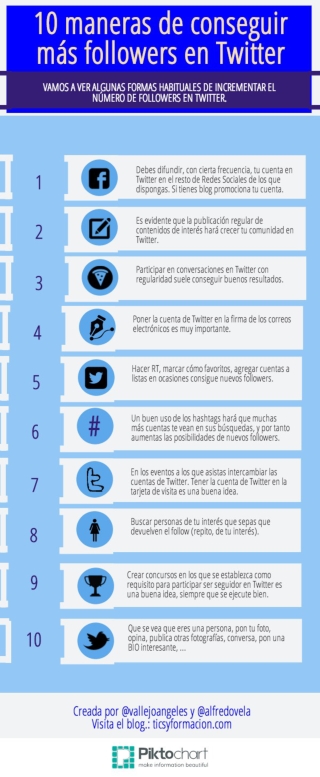 10 maneras de conseguir followers en Twitter